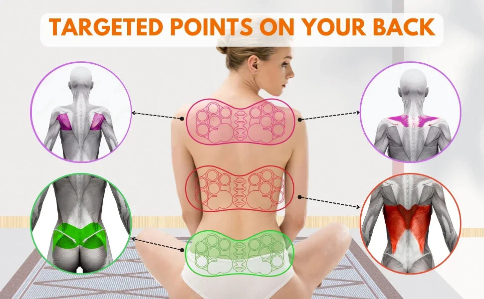 Hip Massager for Psoas Release, Sciatica & Piriformis Syndrome Pain Relief, Trigger Point Massage Tool for Hip & Lower Back Pain