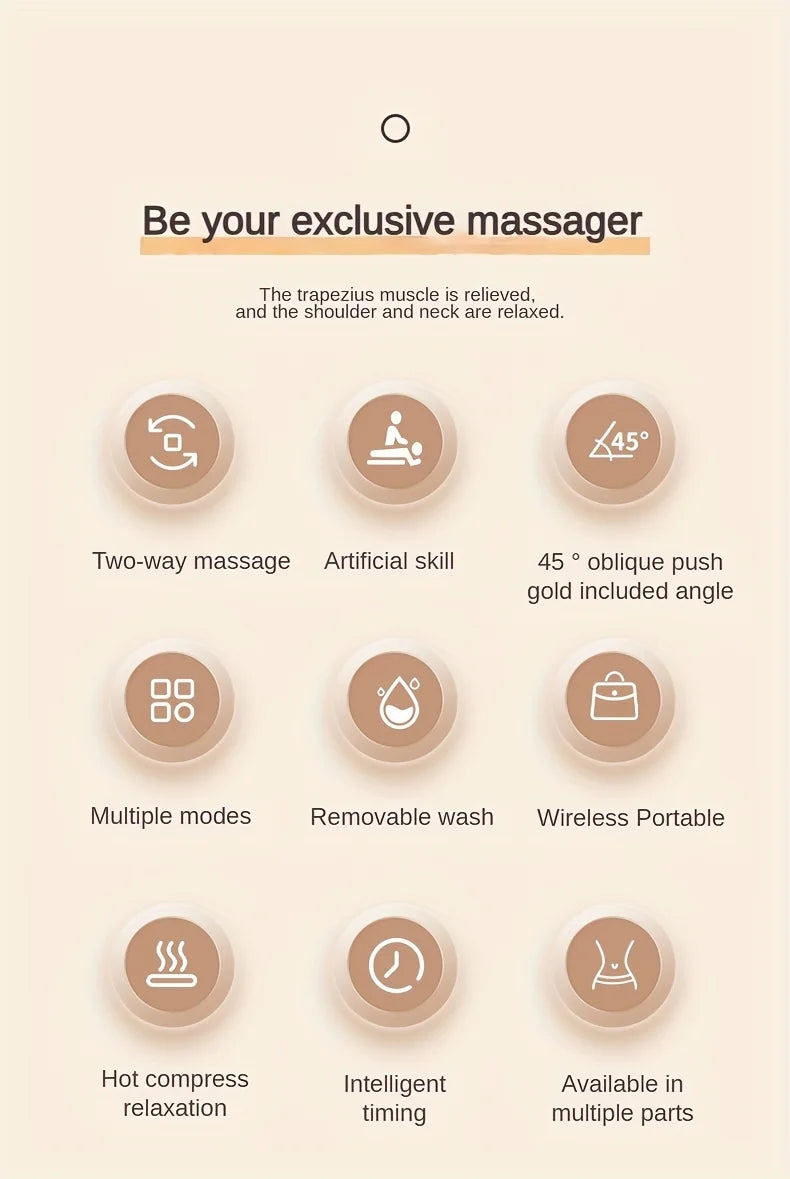 1 Shoulder and Neck Massager Professional Edition - With realistic humanoid massage, rechargeable to relax muscles, home masseur