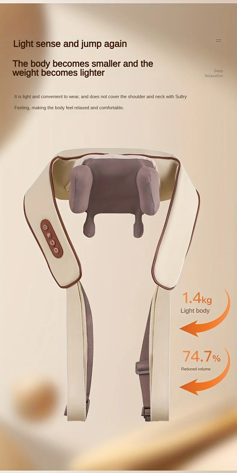 1 Shoulder and Neck Massager Professional Edition - With realistic humanoid massage, rechargeable to relax muscles, home masseur