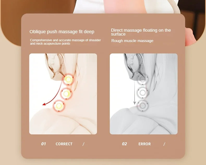 1 Shoulder and Neck Massager Professional Edition - With realistic humanoid massage, rechargeable to relax muscles, home masseur