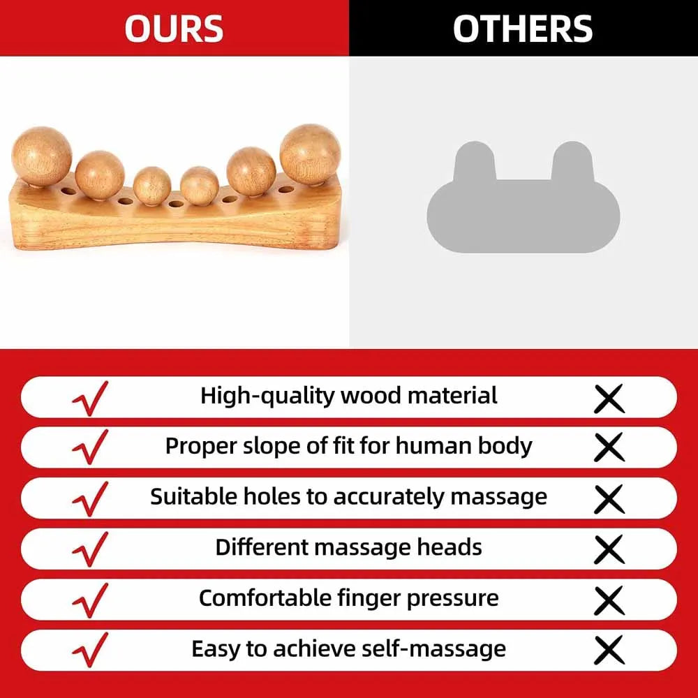Psoas Muscle Hip Release Tool,Trigger Point Massager,Wood Therapy Massage Tools,Physical Therapy for Occipital Cordus & Back