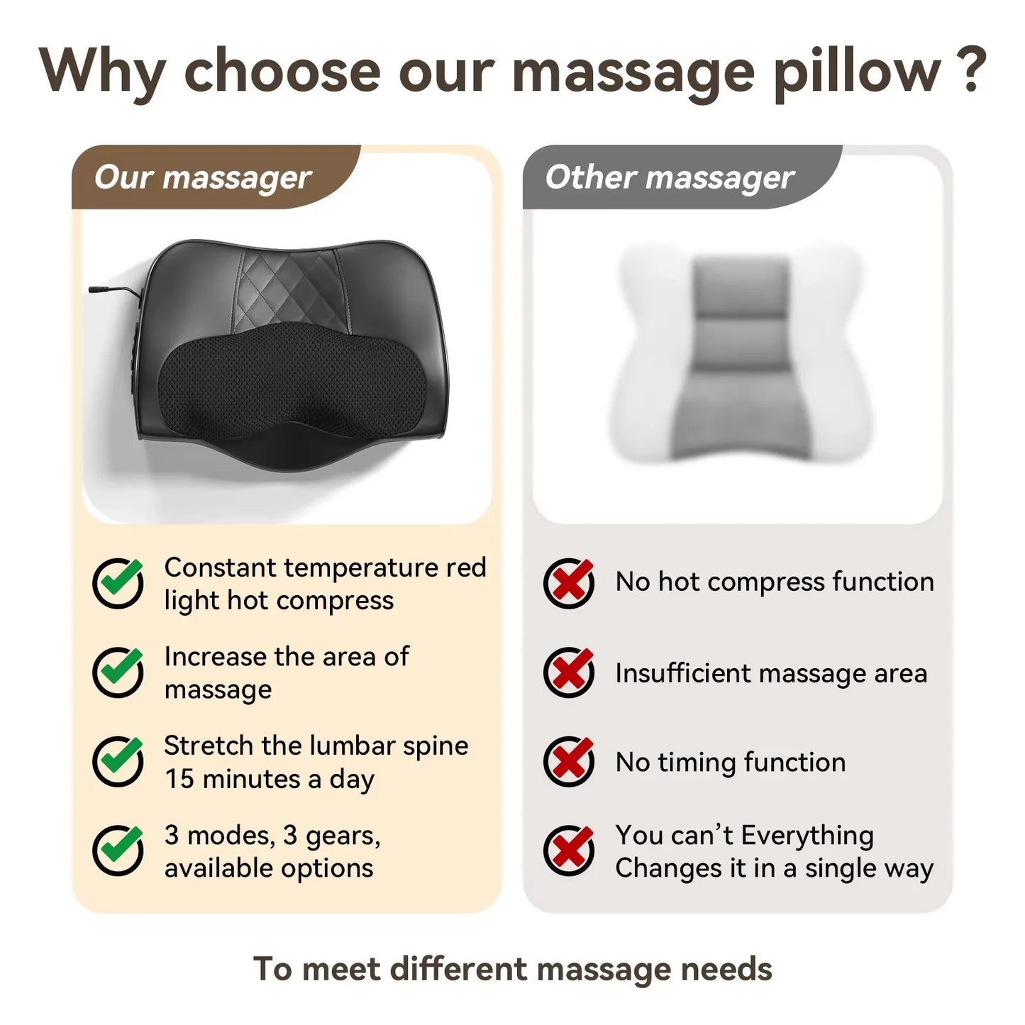 Back Massager for Deep Tissue Shiatsu Lower Neck Massager with Heat 3D Kneading Massage Pillow for Shoulder Legs Gifts for Mom D