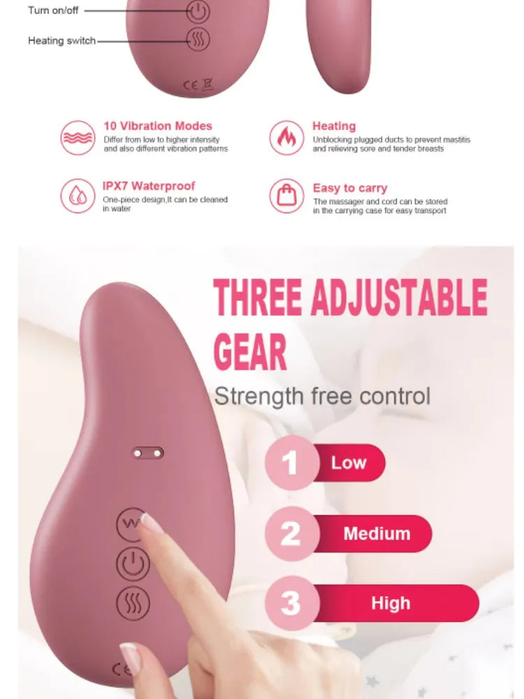Relief TMJ Jaw Massager Lactation Massager ,10Vibration Modes,EasesJaw&NeckPain,Stiffness,Tension,HeadachesMigraine Relief