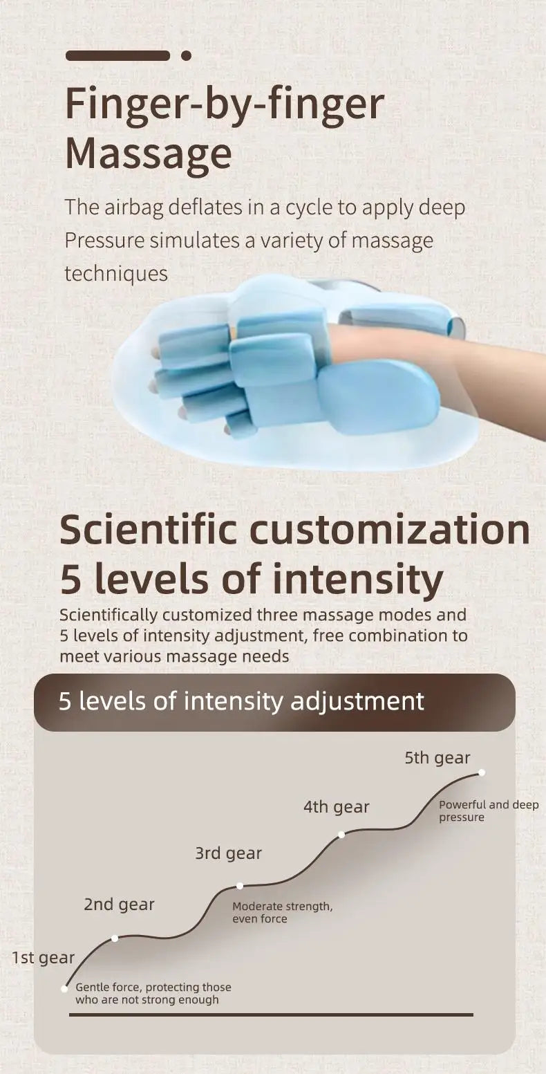 Professional Hand Massager Finger Wrist Palm Relaxation Device with Airbag Compression Kneading for Improves Hand Health