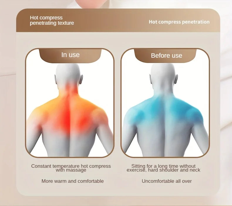 1 Shoulder and Neck Massager Professional Edition - With realistic humanoid massage, rechargeable to relax muscles, home masseur